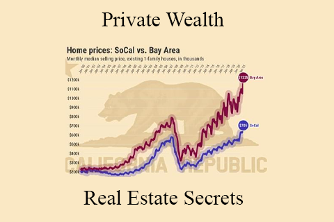 Private Wealth – Real Estate Secrets