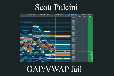 Scott Pulcini – GAP VWAP fail