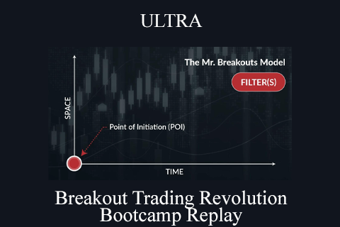 Breakout Trading Revolution Bootcamp Replay – ULTRA (2)