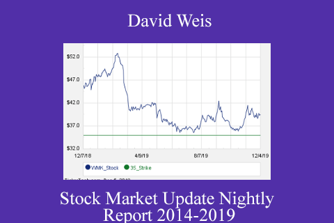 David Weis Stock Market Update Nightly Report 2014-2019 (1)