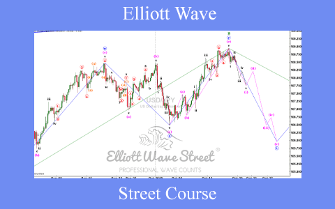 Elliott Wave Street Course