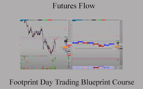 Futures Flow – Footprint Day Trading Blueprint Course