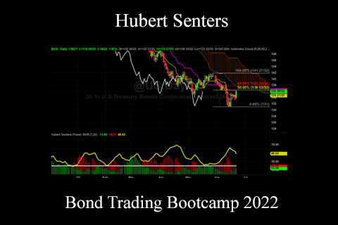 Hubert Senters – Bond Trading Bootcamp 2022 (1)