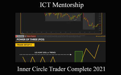 ICT Mentorship – Inner Circle Trader Complete 2021