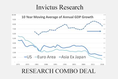 Invictus Research – RESEARCH COMBO DEAL (2)