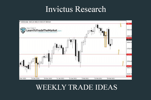 Invictus Research – WEEKLY TRADE IDEAS (2)