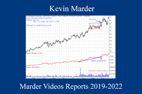 Kevin Marder – Marder Videos Reports 2019-2022 (2)
