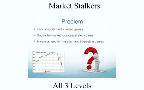 Market Stalkers – All 3 Levels