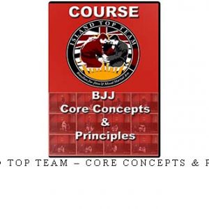 BJJ ISLAND TOP TEAM – CORE CONCEPTS & PRINCIPLES