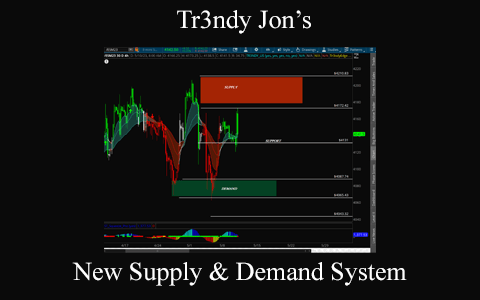 Tr3ndy Jon’s – New Supply & Demand System