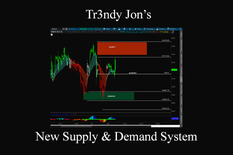Tr3ndy Jon’s – New Supply & Demand System (1)