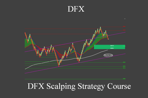 DFX – DFX Scalping Strategy Course (2)
