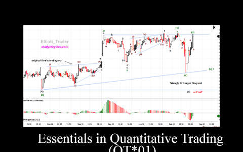 Essentials in Quantitative Trading (QT*01)