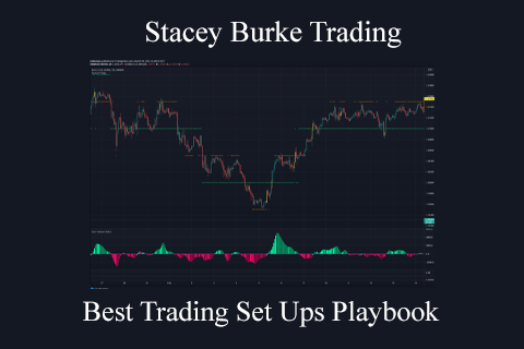 Stacey Burke Trading – Best Trading Set Ups Playbook (2)