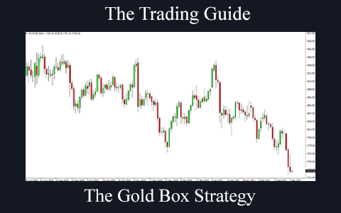 The Trading Guide – The Gold Box Strategy