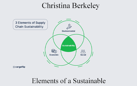 Christina Berkeley – Elements of a Sustainable