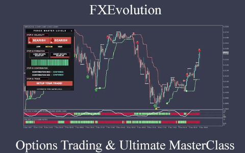 FXEvolution – Options Trading & Ultimate MasterClass