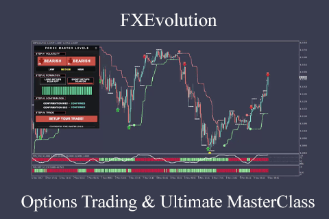 FXEvolution – Options Trading & Ultimate MasterClass (2)