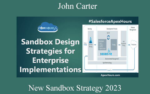 John Carter – New Sandbox Strategy 2023