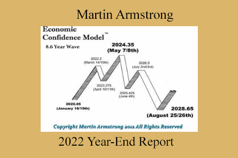 Martin Armstrong – 2022 Year-End Report (2)