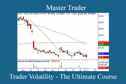 Master Trader – Trader Volatility – The Ultimate Course (2)