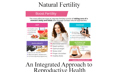 Natural Fertility: An Integrated Approach to Reproductive Health