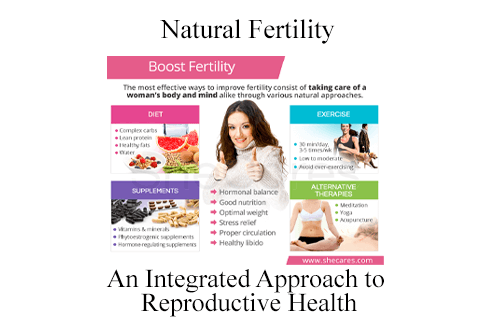 Natural Fertility An Integrated Approach to Reproductive Health (2)