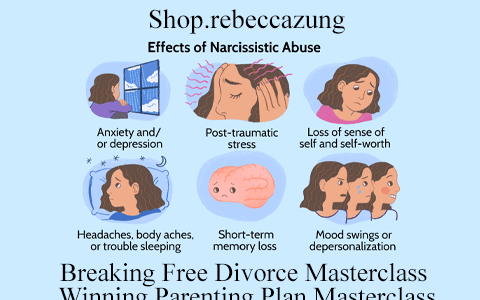 Shop.rebeccazung – Breaking Free Divorce Masterclass – Winning Parenting Plan Masterclass