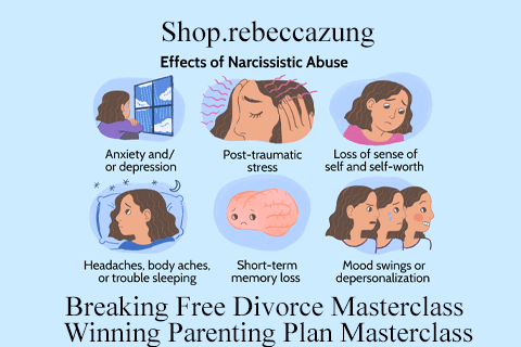 Shop.rebeccazung – Breaking Free Divorce Masterclass – Winning Parenting Plan Masterclass (2)