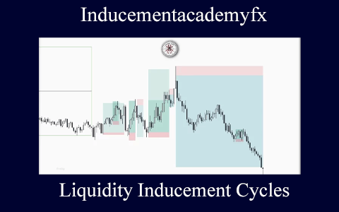 Inducementacademyfx – Liquidity Inducement Cycles