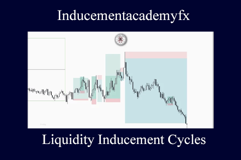 Inducementacademyfx – Liquidity Inducement Cycles
