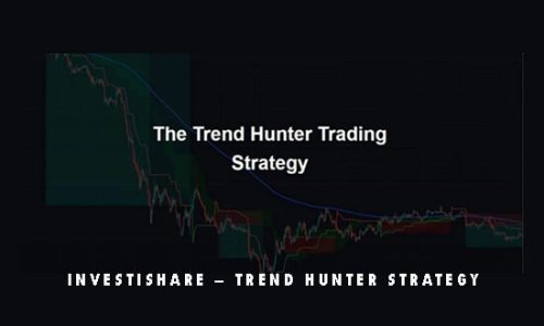 InvestiShare – Trend Hunter Strategy