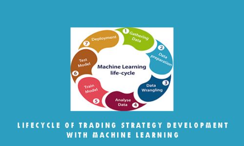 Lifecycle of Trading Strategy Development with Machine Learning