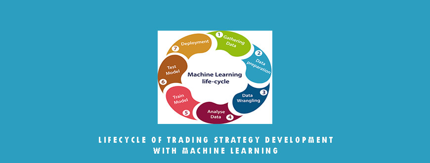 Lifecycle of Trading Strategy Development with Machine Learning