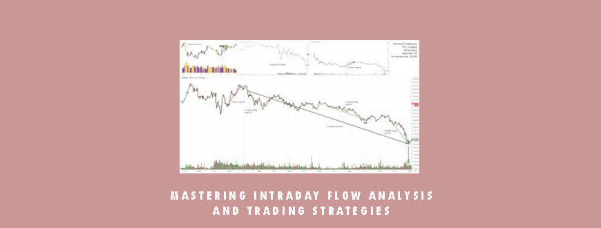 Mastering Intraday Flow Analysis and Trading Strategies