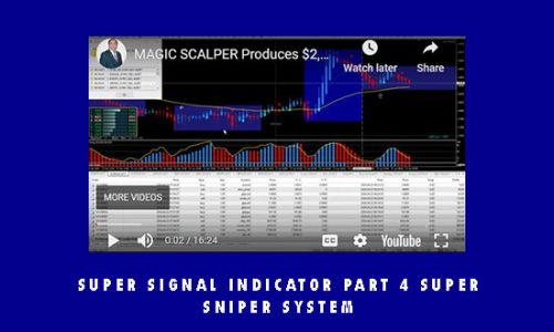 SUPER SIGNAL Indicator Part 4  SUPER SNIPER System