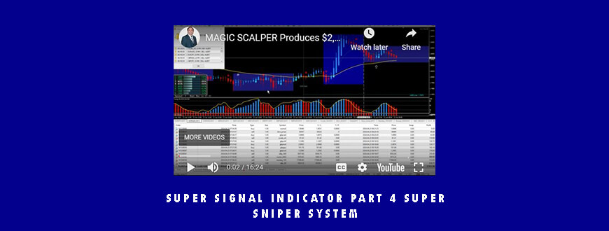 SUPER SIGNAL Indicator Part 4 SUPER